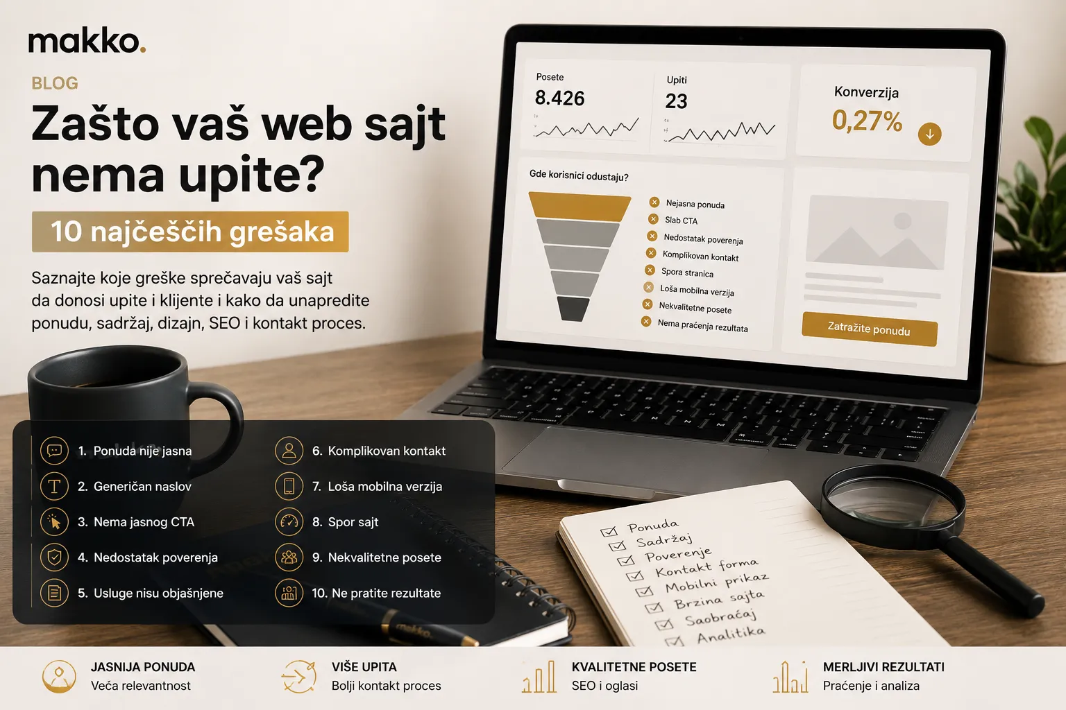 Analiza razloga zbog kojih poslovni web sajt nema dovoljno upita